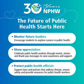 Graphic celebrating 30 years of National Public Health Week with the title ‘The Future of Public Health Starts Here.’ The background features a gradient blue-to-teal design. At the top, a ‘30 Years NPHW’ logo includes a circular icon with people and a dotted heart-shaped line that adds a decorative element to the background. Below, three action items are listed in rounded white boxes: 1.	Mentor future leaders: Encourage students to explore careers in public health. 2.	Show appreciation: Celebrate public health workers through events, stories and thank-you messages to raise awareness and support. 3.	Protect public health officials: Support laws and policies that address threats, ensure safety and provide resources for public health workers.